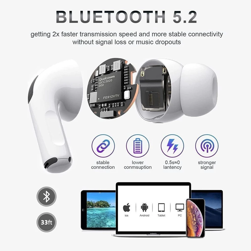 Fones De Ouvido bluetooth Inpods 13 Sem Fio Com Microfone